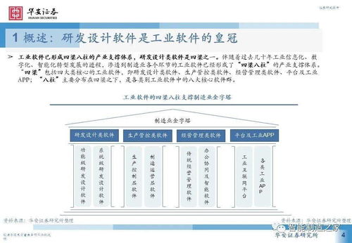 工业软件深度研究之研发设计篇 核心玩家与软件设计与开发范式