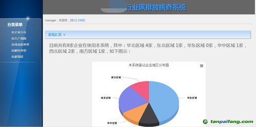 第三方机构碳管理软件的设计、开发与核心特点